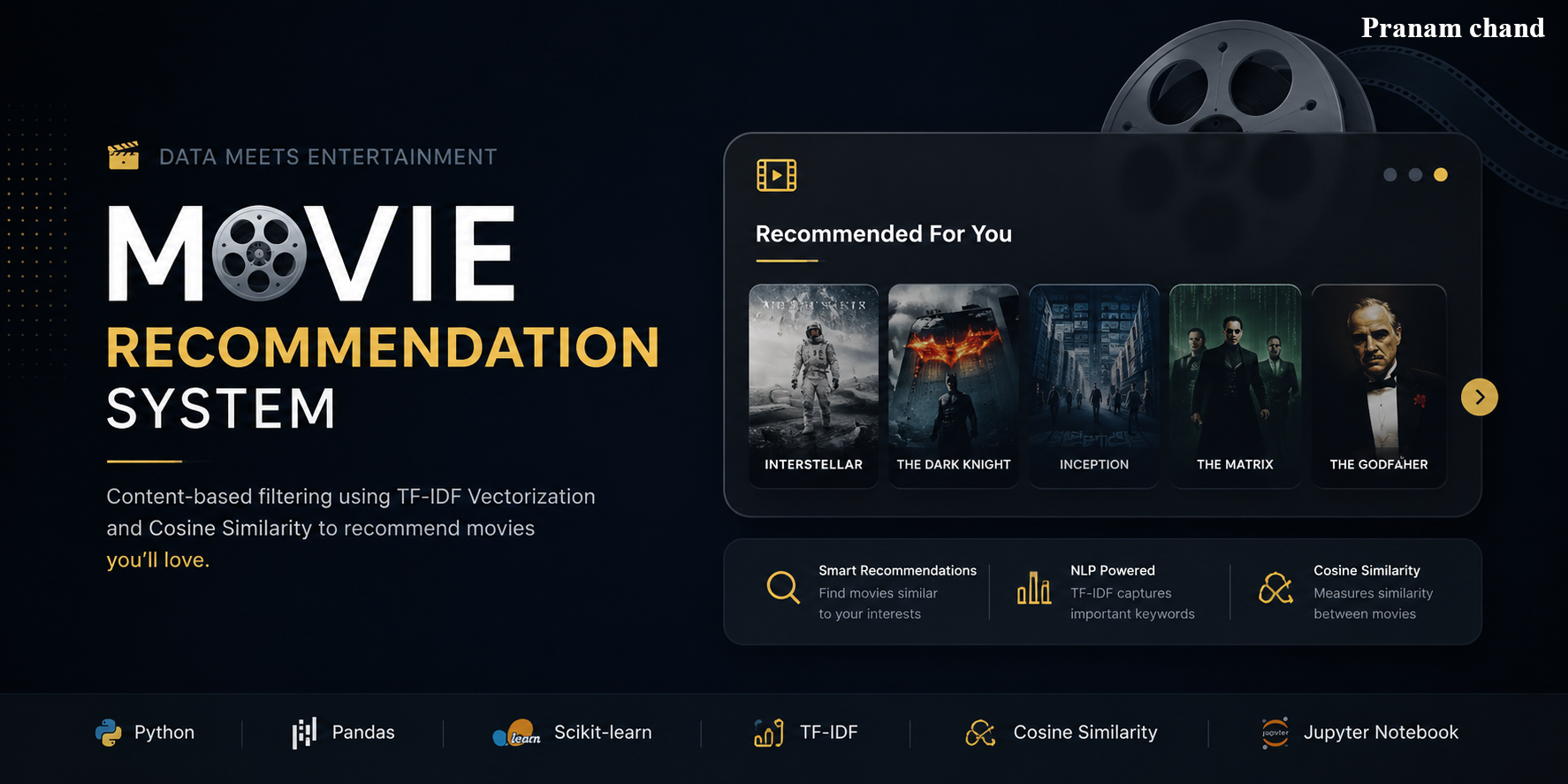 Movie Recommendation System
